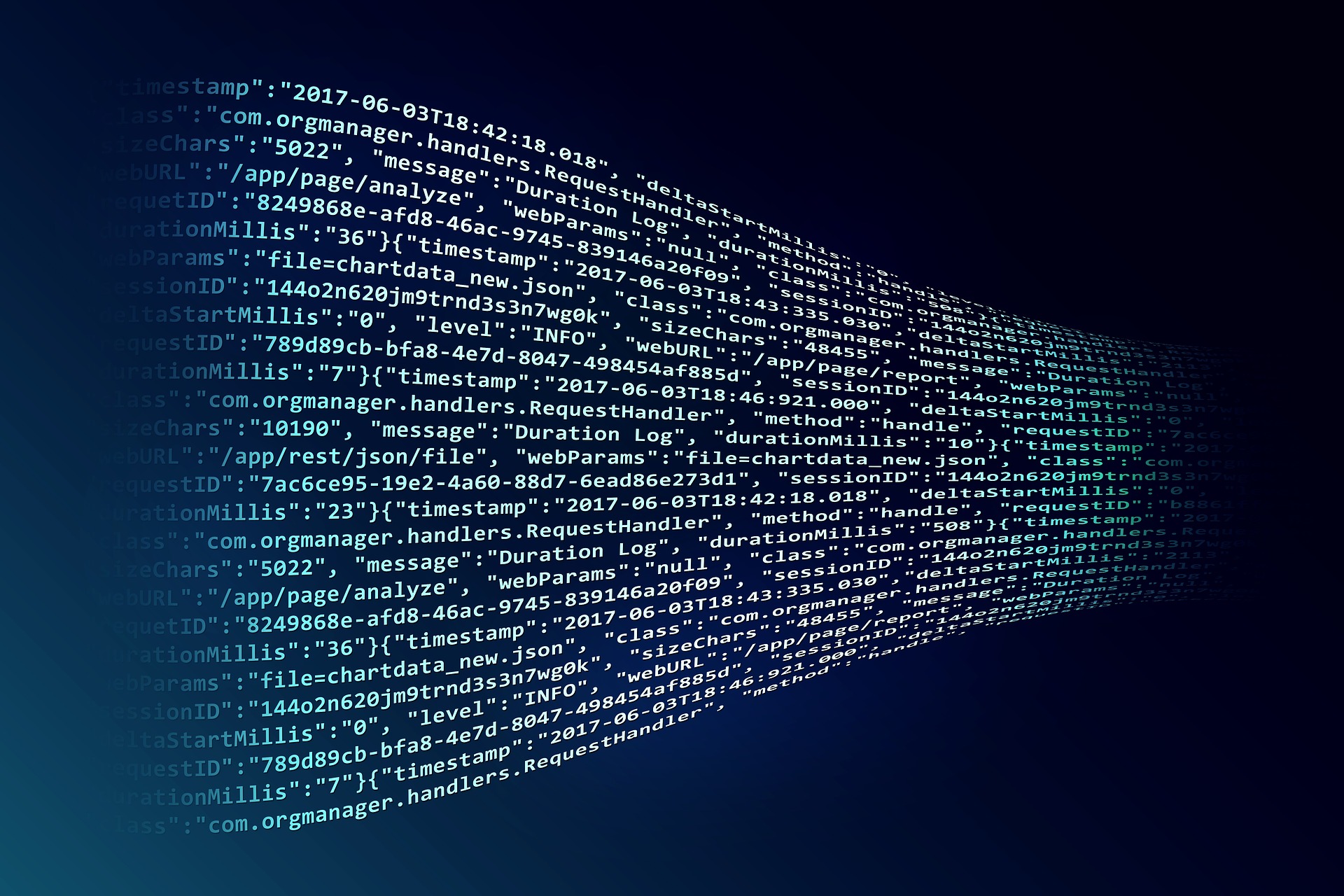 Meldung Data Breach