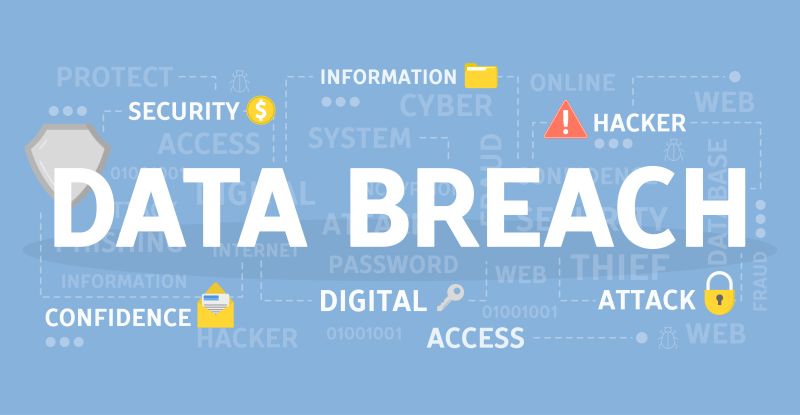 Databreach-GDD