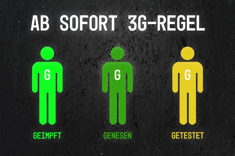 3G-Regel