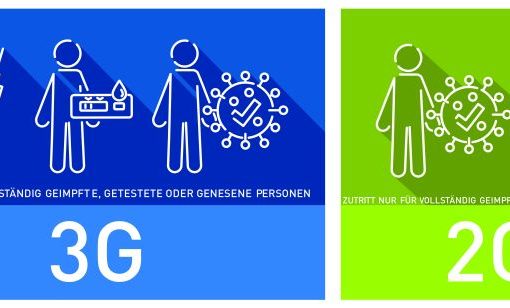 3G-Regel