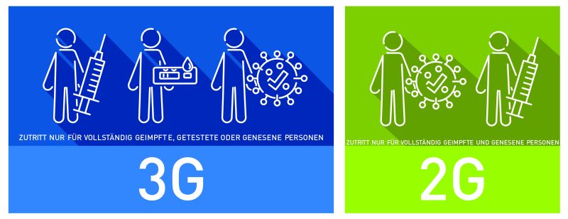 3G-Regel